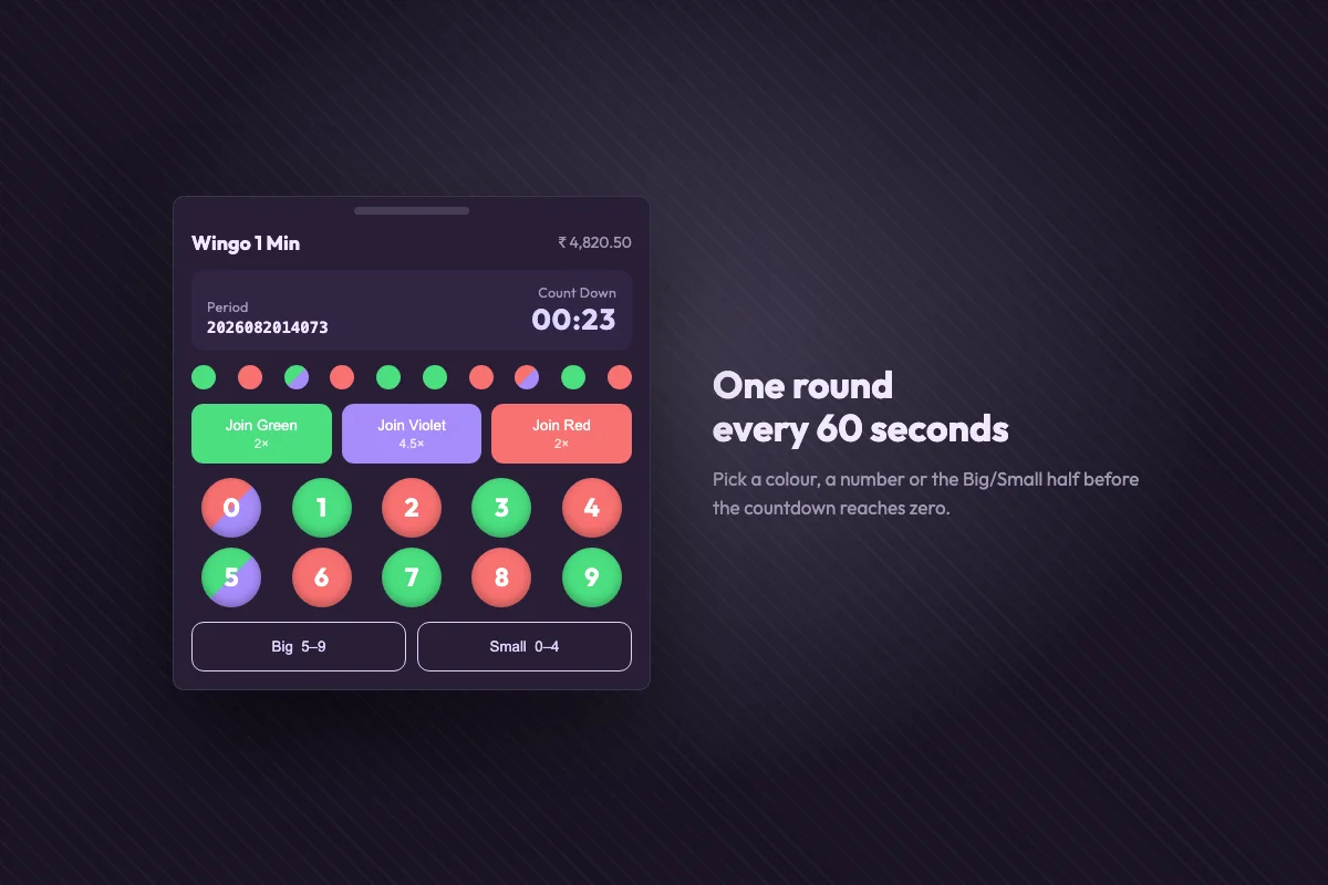 Colour prediction round board with a sixty second countdown, green, violet and red bet buttons and number balls zero to nine